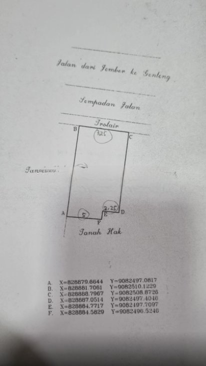 Disewakan toko  di Jl Raya Jember 766 Wetan